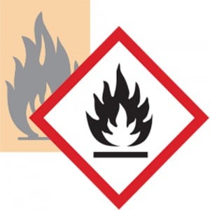 Adesivo Di Sicurezza Sostanze Nocive - Simbolo GHS Infiammabile - Diamante 75x75 Mm - Stickerzilla