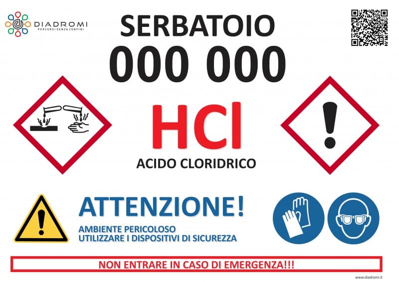 Cartelli per serbatoi